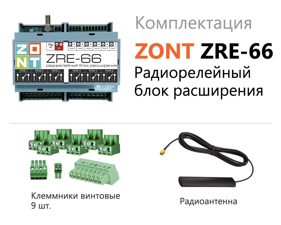 ZRE-66 Радиорелейный блок расширения для контроллеров H2000+ и C2000+(868 МГц)